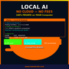 AI PowerShell Command Bible – Master Windows Automation, Scripting & System Control with AI