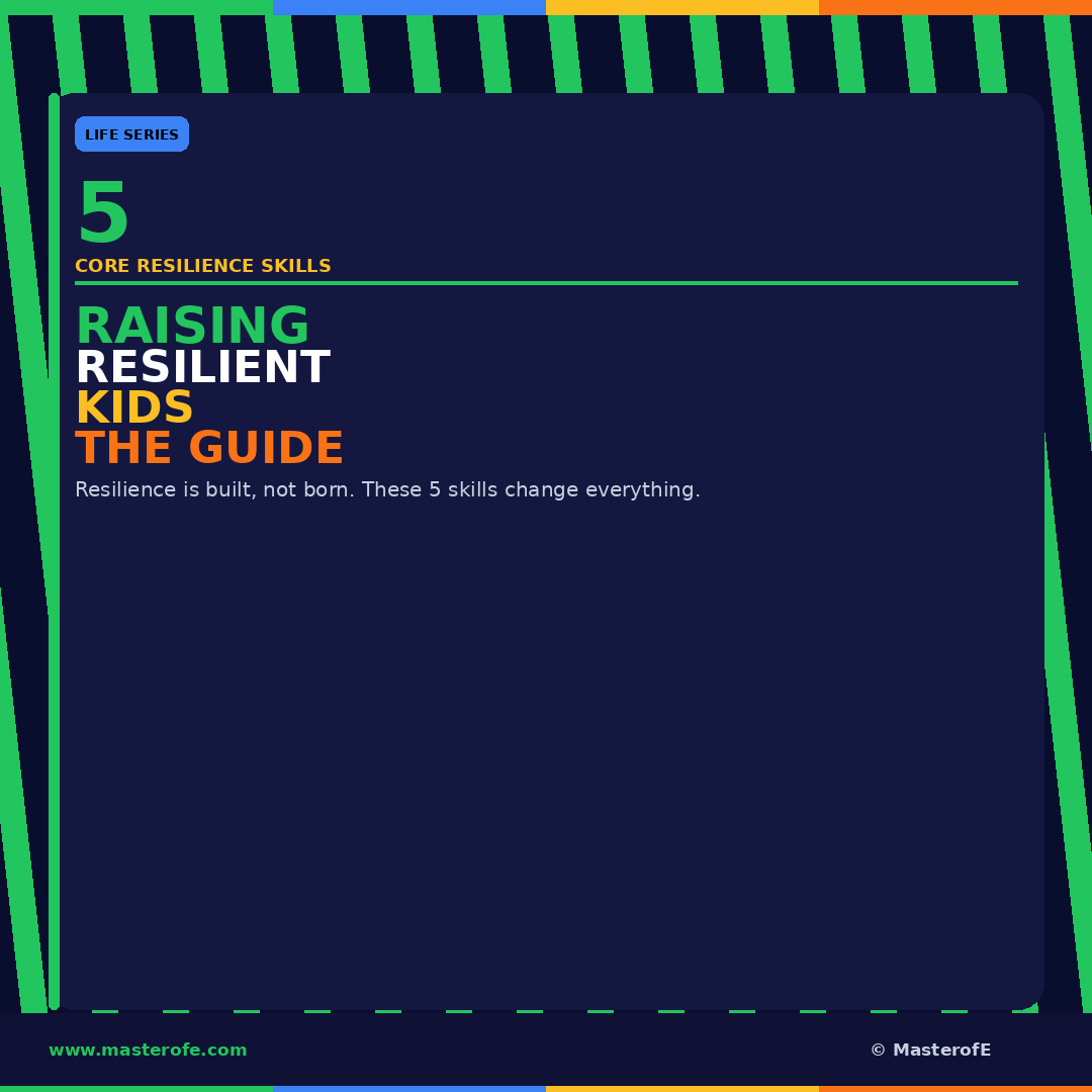 Raising Resilient Kids The Complete Guide to Building Confidence, Character, and Emotional Strength
