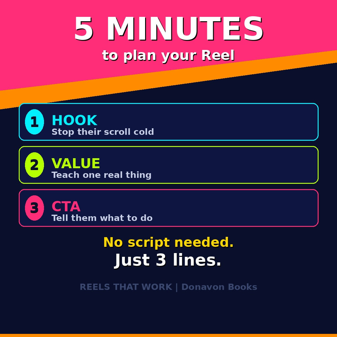 REELS THAT WORK