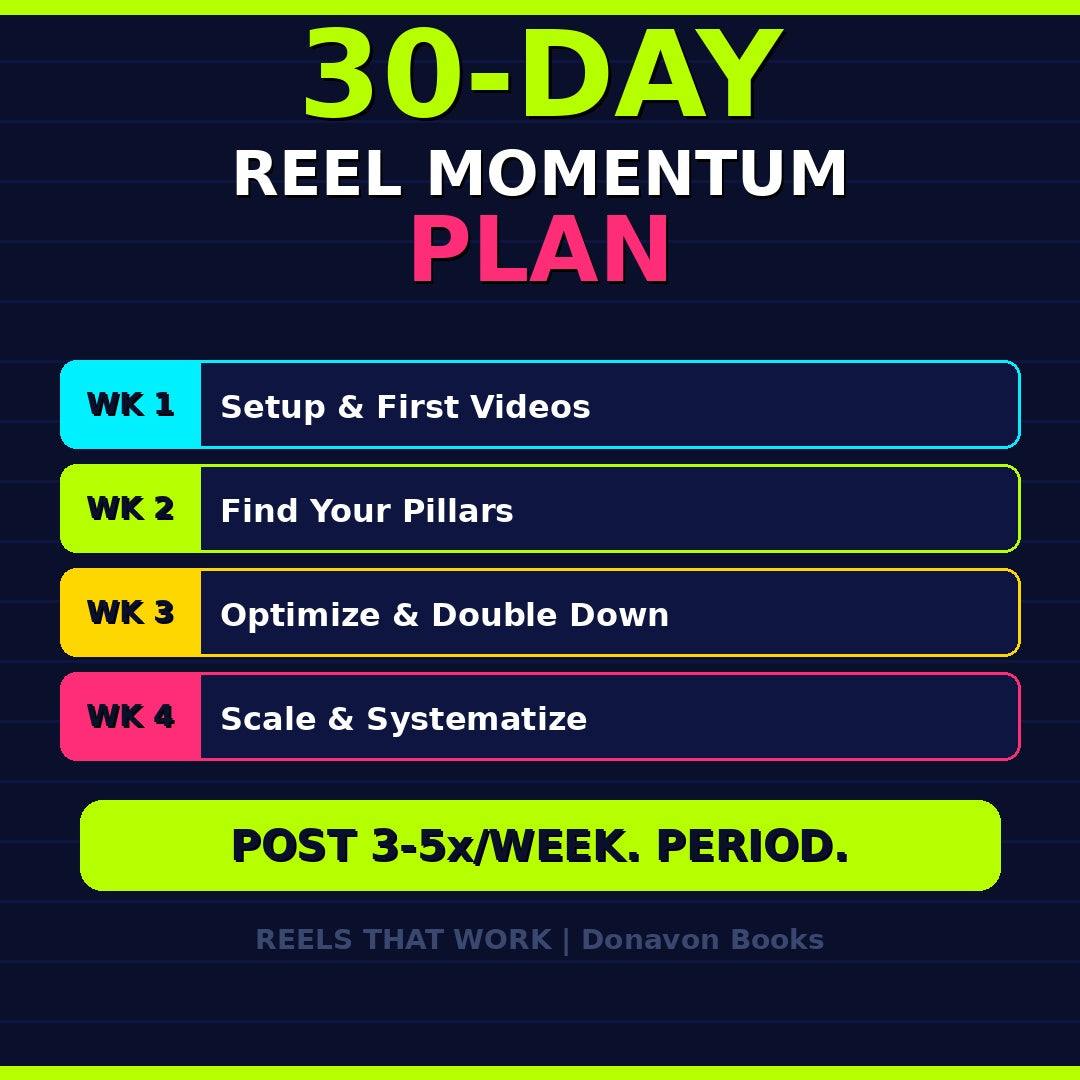 REELS THAT WORK