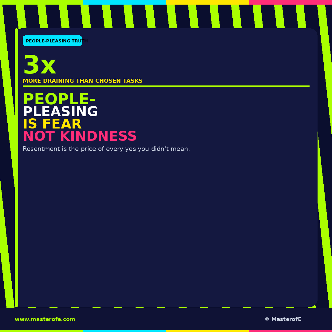 The Art of Saying No – Digital eBook Build Healthy Boundaries & Communicate with Confidence
