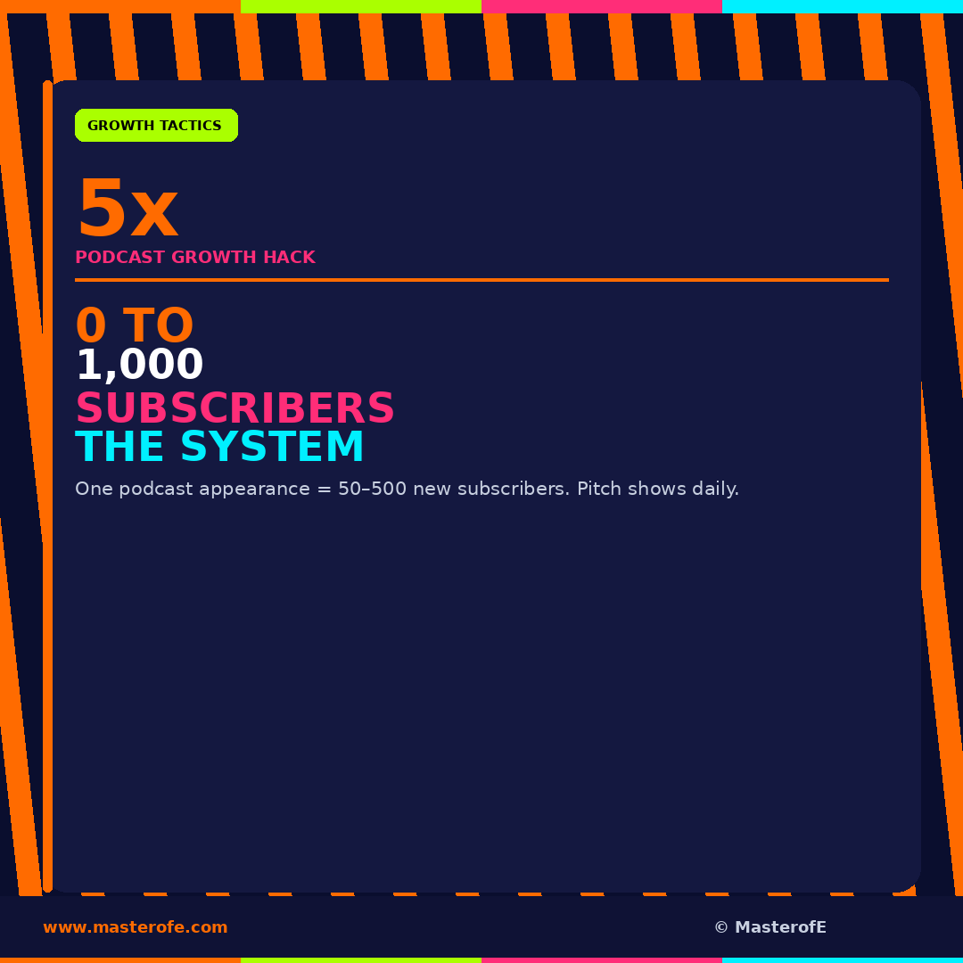 SUBSTACK TO SIX FIGURES
