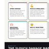 The Slouch Report – Fix Poor Posture, Reduce Pain & Improve Body Alignment