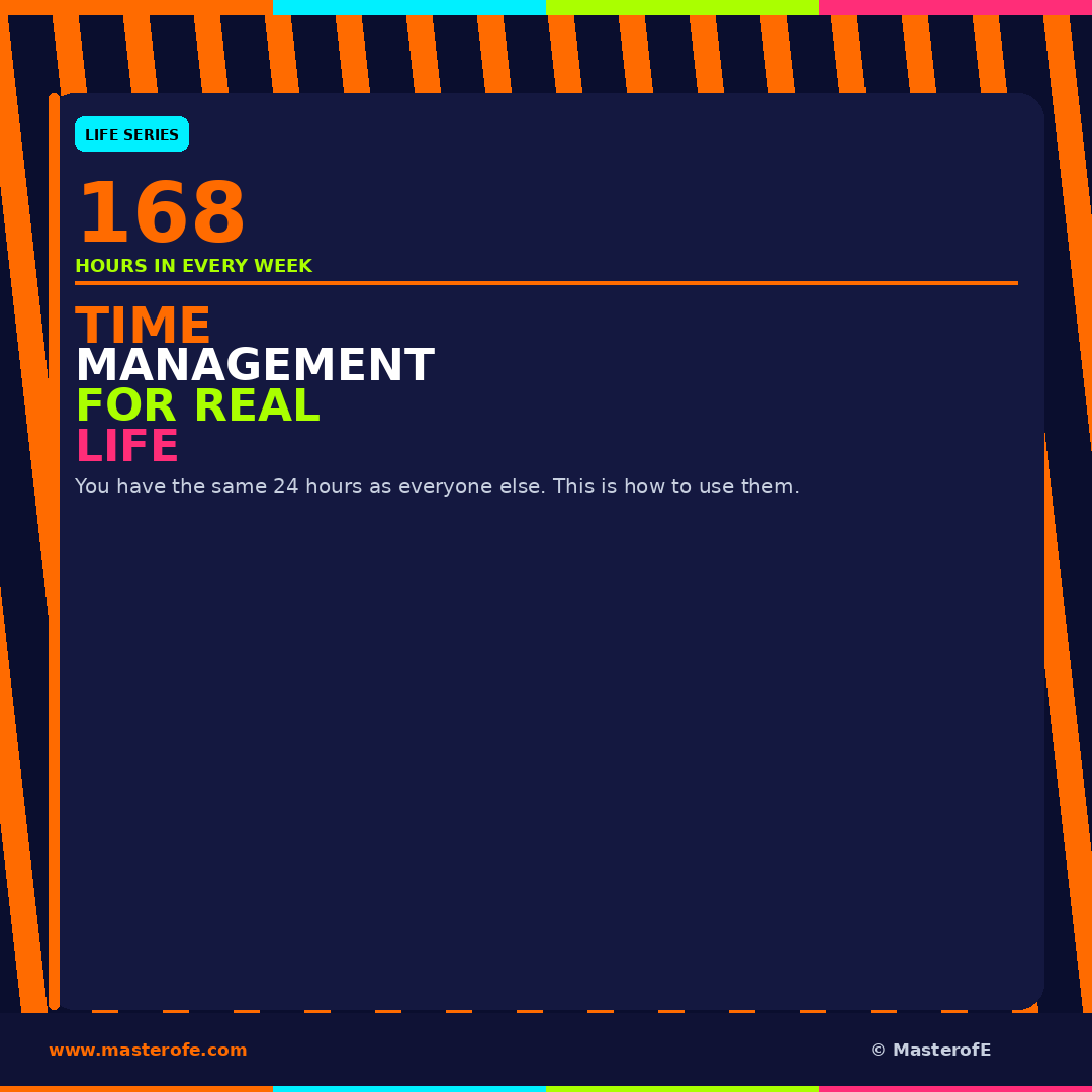 TIME MANAGEMENT FOR REAL LIFE