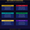 Atlantic City Gaming Guide – Insider Strategies, Casino Tips & Winning Insights