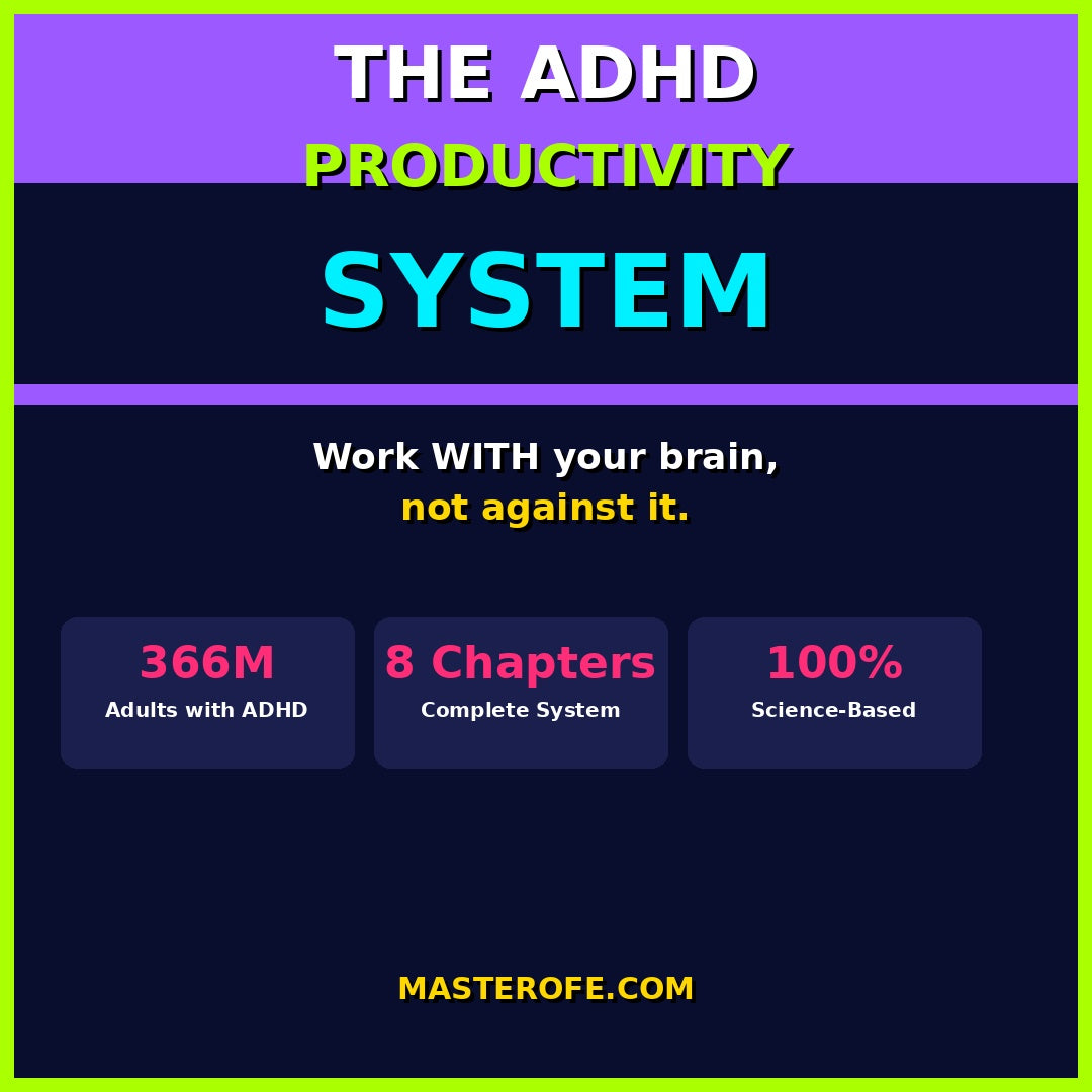 ADHD Productivity System – Digital eBook Practical Strategies for Better Focus & Organization