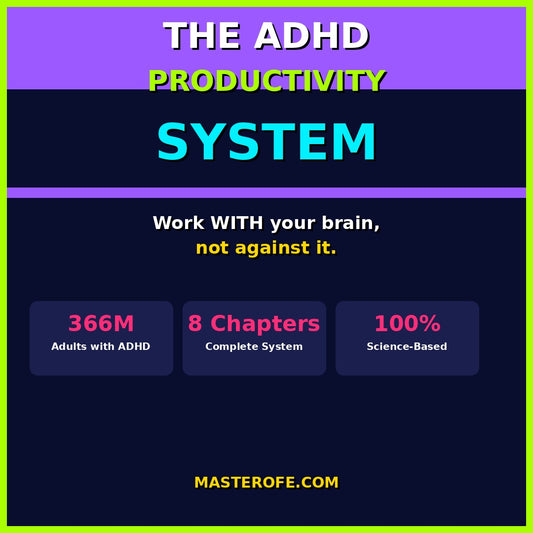 ADHD Productivity System – Digital eBook Practical Strategies for Better Focus & Organization