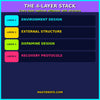 ADHD Productivity System – Focus Better, Reduce Overwhelm & Get Things Done