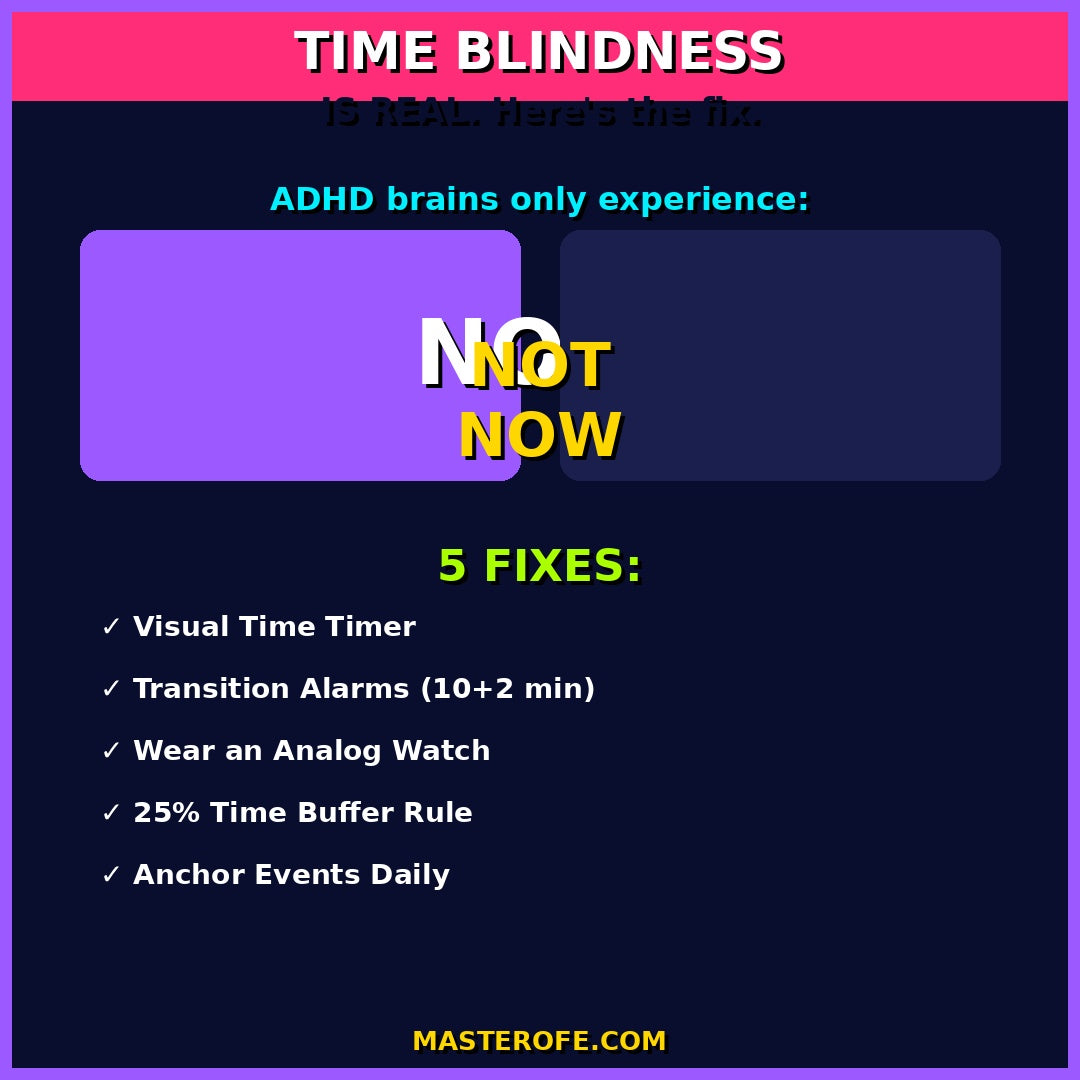 ADHD Productivity System – Digital eBook Practical Strategies for Better Focus & Organization