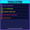 ADHD Productivity System – Focus Better, Reduce Overwhelm & Get Things Done