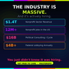 Get Paid to Care – The Advocacy Career Bible | MasterofE Guide to Building a Purpose-Driven Career