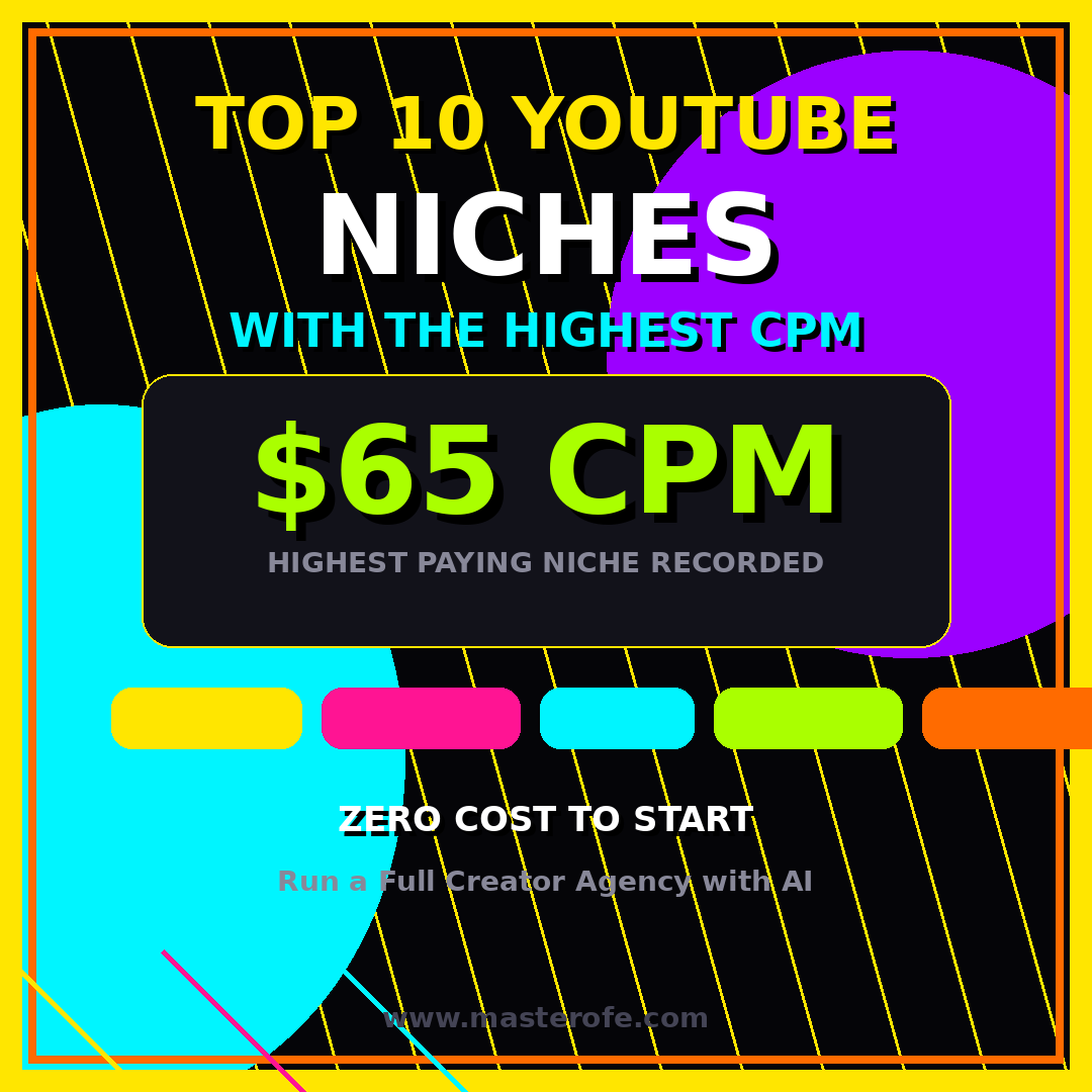 AI YouTube Agency – Digital eBook| Build & Scale an AI-Powered YouTube Business