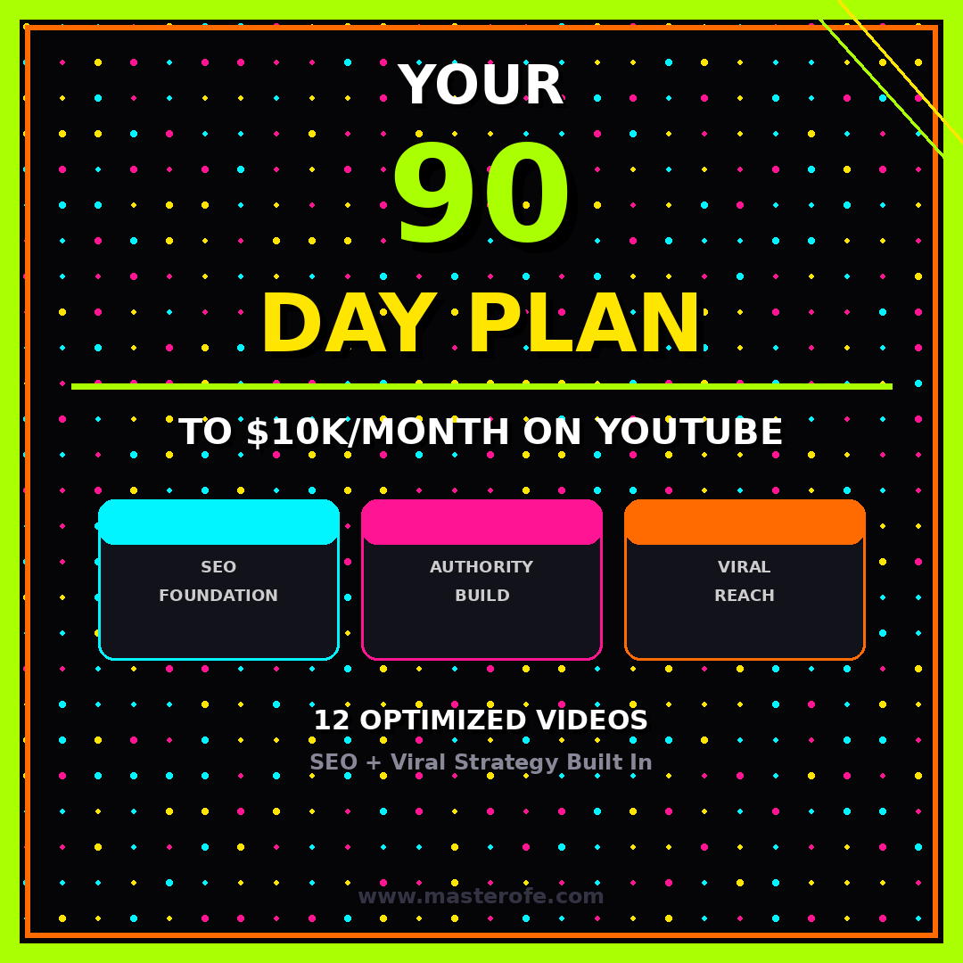 AI YouTube Agency – Digital eBook| Build & Scale an AI-Powered YouTube Business