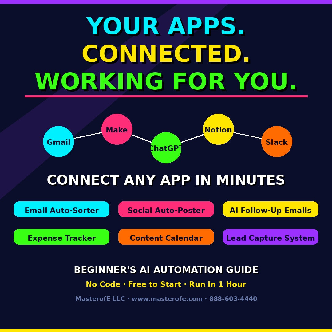AI Automation Beginner's Guide – Digital eBook  Learn AI Automation from the Ground Up