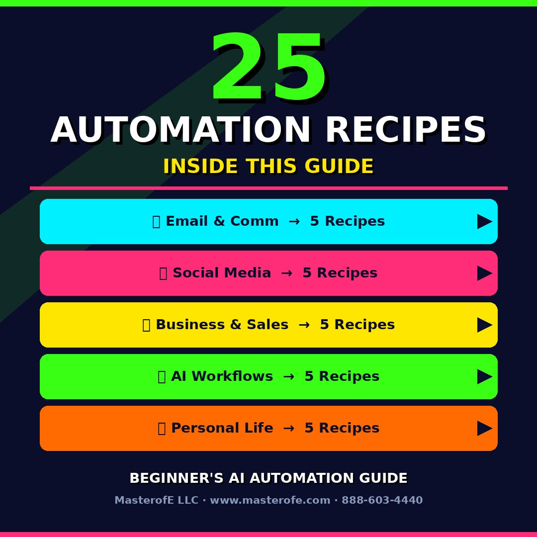AI Automation Beginner's Guide – Digital eBook  Learn AI Automation from the Ground Up