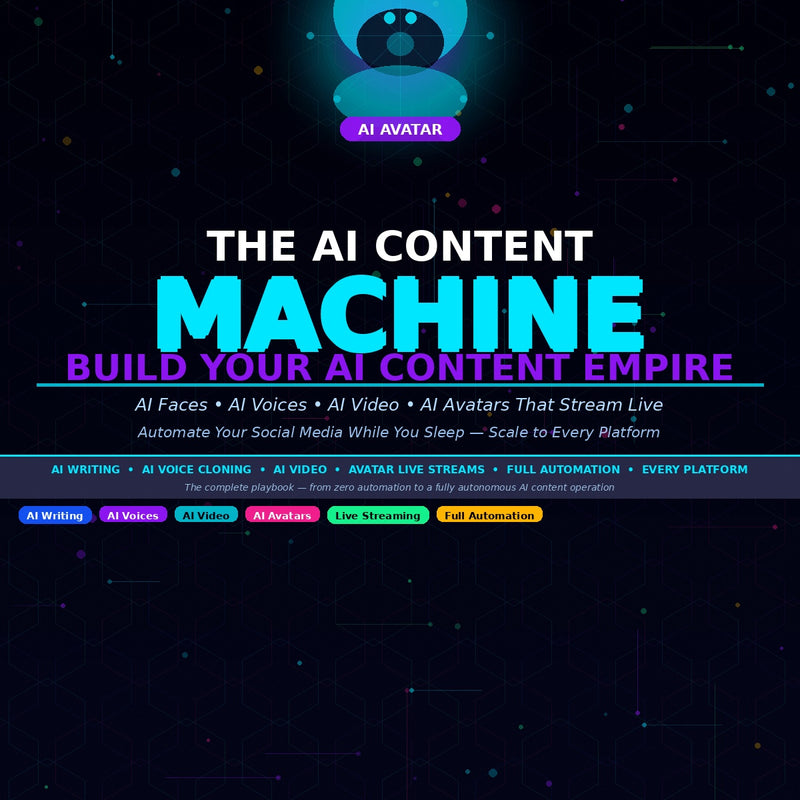 AI Content Machine – Create Unlimited High-Quality Content Using AI | Automation Guide