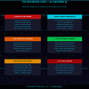 AI Future Past – How Artificial Intelligence Is Reshaping Tomorrow Using Lessons from Yesterday