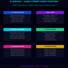 AI Content Machine – Create Unlimited High-Quality Content Using AI | Automation Guide