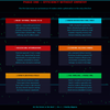 AI Future Past – How Artificial Intelligence Is Reshaping Tomorrow Using Lessons from Yesterday