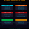 AI Future Past – How Artificial Intelligence Is Reshaping Tomorrow Using Lessons from Yesterday