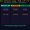 AI Cost Cutting Blueprint – Slash Business Expenses & Boost Profit Using Automation