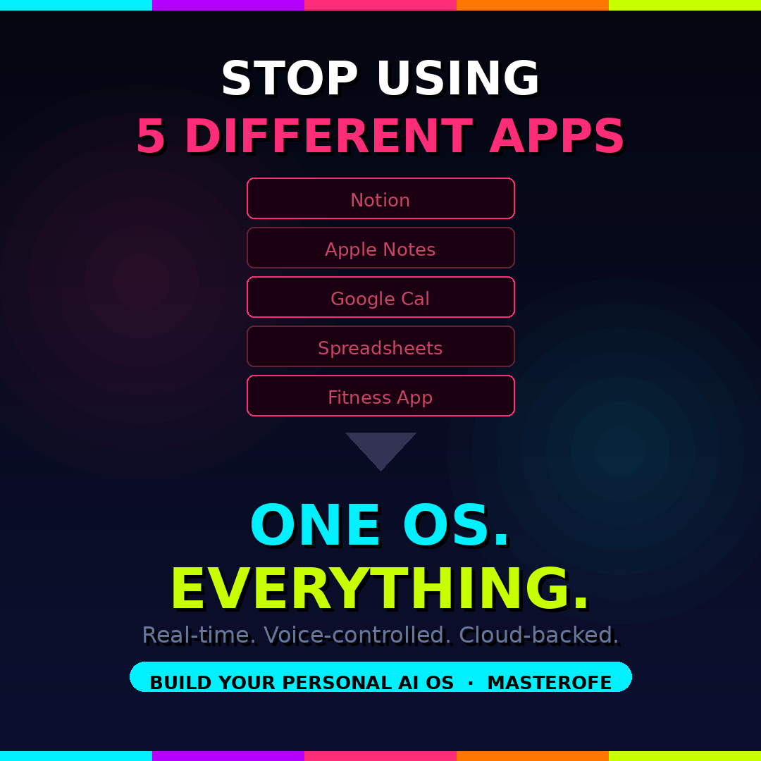 Build Your Personal AI OS The Complete Guide to Creating Your Own AI Powered Productivity System