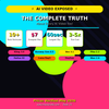 AI Video Exposed – The Complete Guide to Creating Viral AI Videos & Content Systems