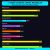 AI Video Exposed – The Complete Guide to Creating Viral AI Videos & Content Systems