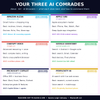 Alexa vs Siri 2027 – The Future of AI Assistants & Smart Voice Technology Explained