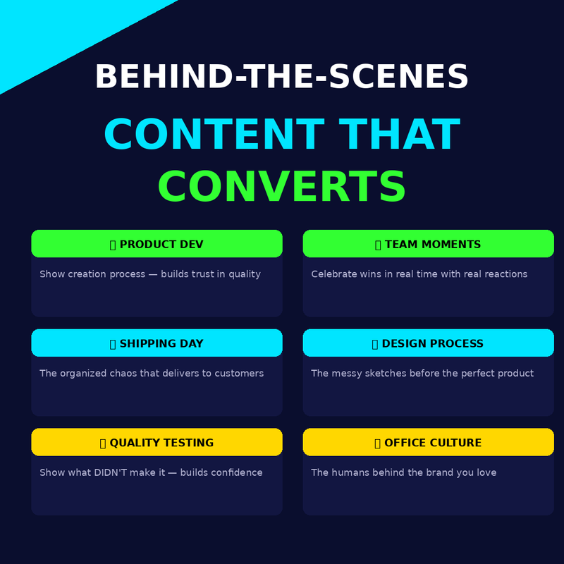 BEREAL FOR BRANDS – Authentic Marketing Strategies to Build Trust, Engagement & Real Audience Connection