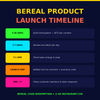 BEREAL FOR BRANDS – Authentic Marketing Strategies to Build Trust, Engagement & Real Audience Connection