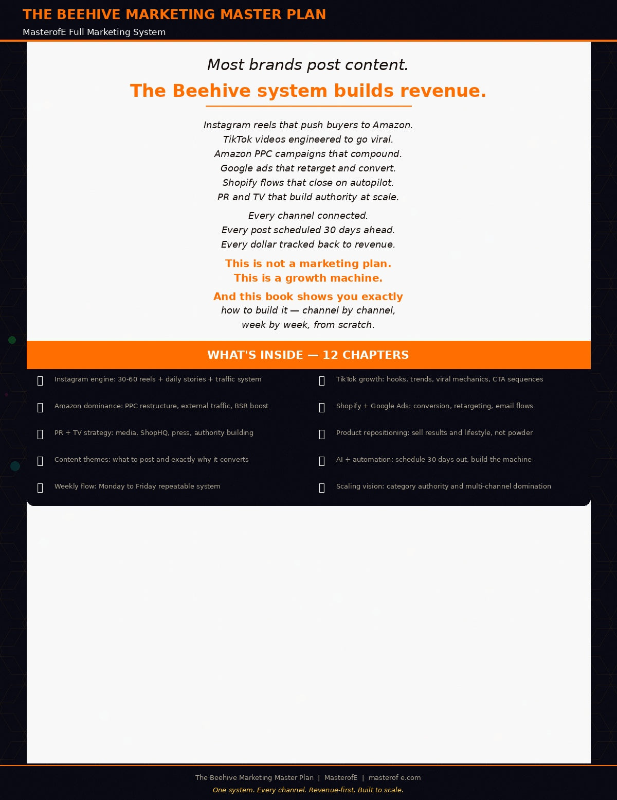 Beehive Total Marketing Connections: A Complete Guide to Building Strong Marketing Strategies