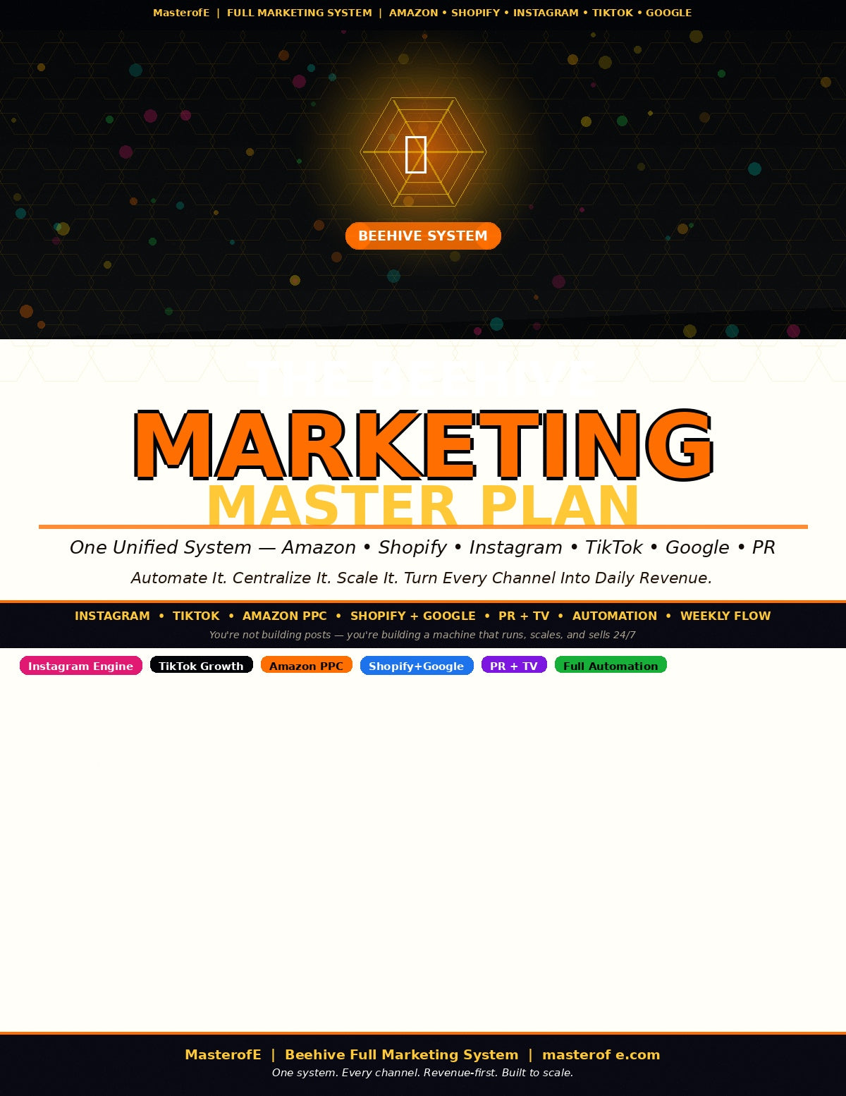 Beehive Total Marketing Connections: A Complete Guide to Building Strong Marketing Strategies