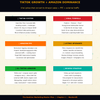 BEEHIVE TOTAL MARKETING CONNECTIONS – Build a Networked Marketing System That Drives Leads, Sales & Growth