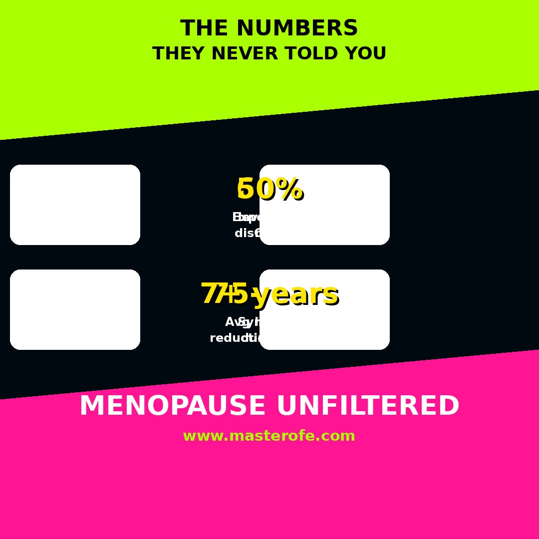 MENOPAUSE UNFILTERED