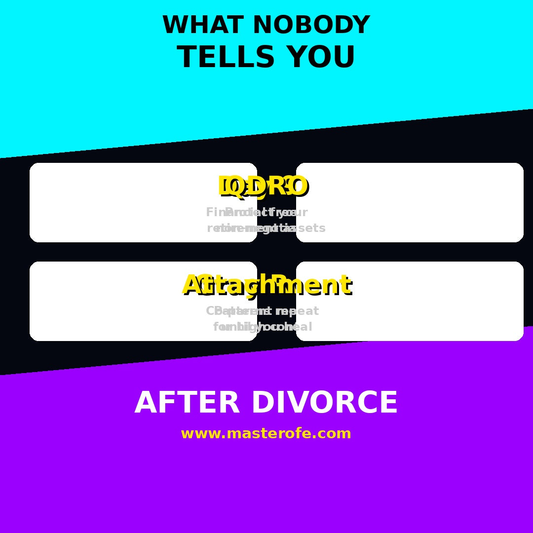 After Divorce – Digital eBook  A Practical Guide to Healing, Growth & New Beginnings