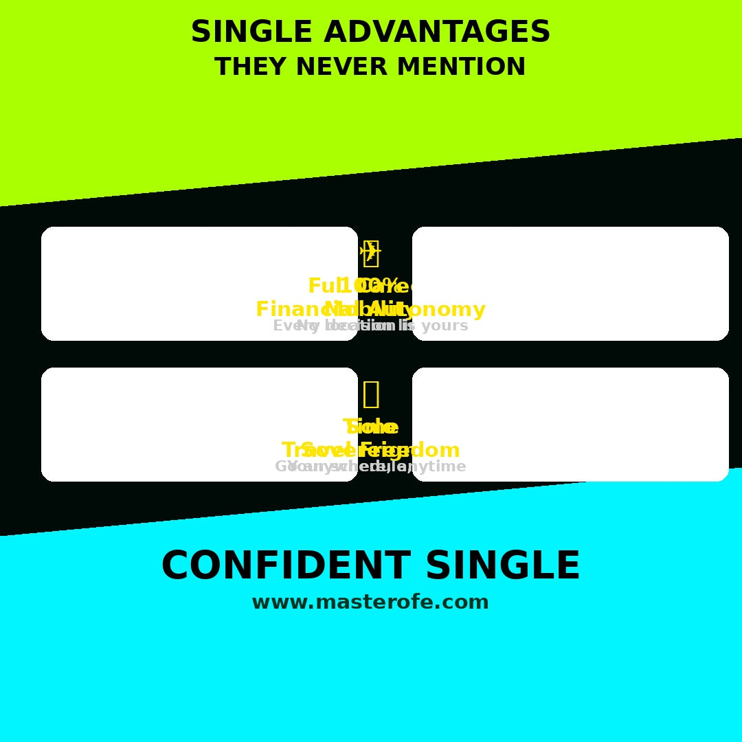 Confident Single The Complete Guide to Self Growth, Independence, and Building a Fulfilling Life