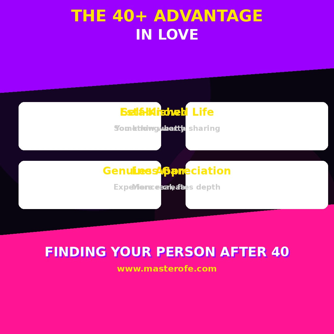 Confident Single The Complete Guide to Self Growth, Independence, and Building a Fulfilling Life