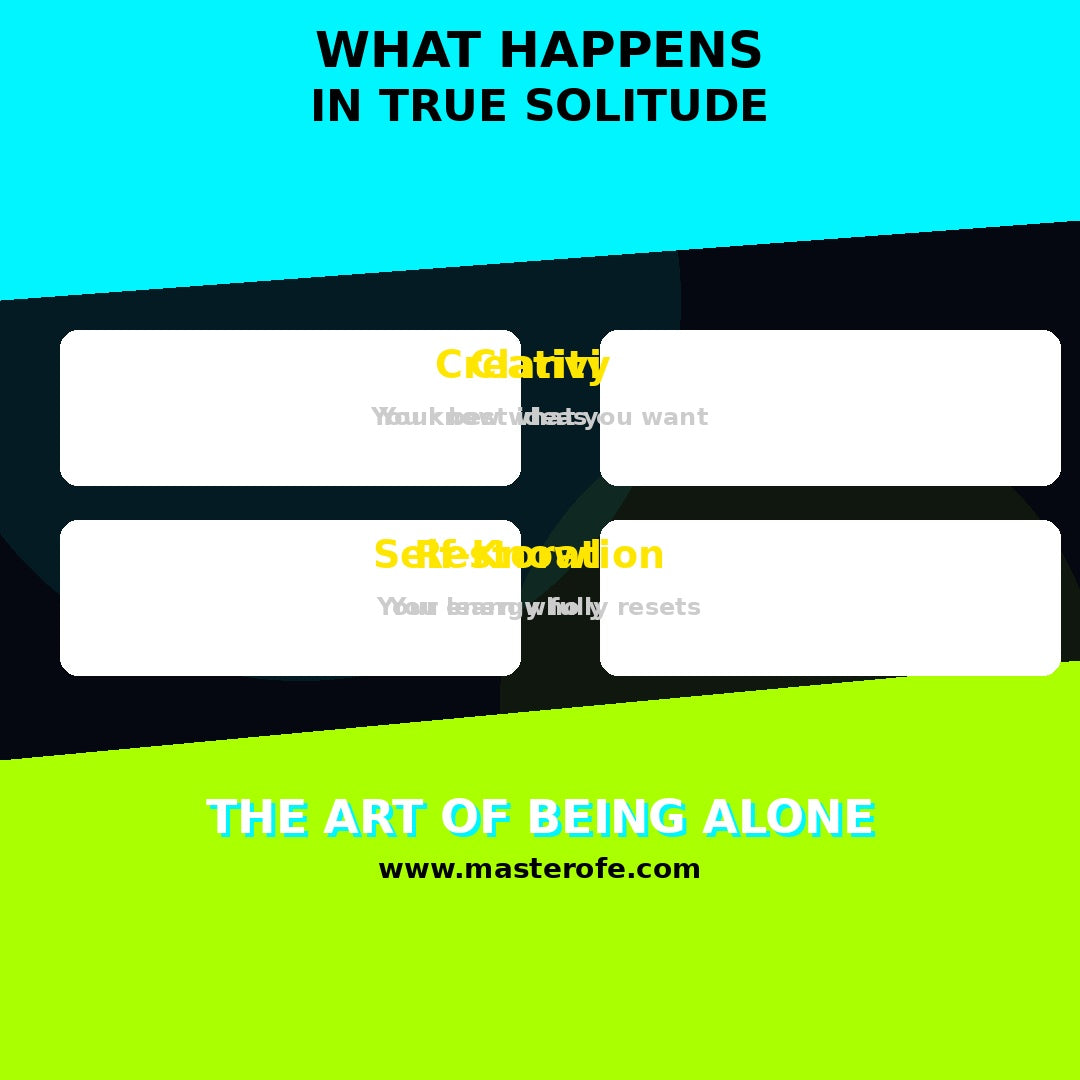 Confident Single The Complete Guide to Self Growth, Independence, and Building a Fulfilling Life