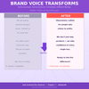 Zero to Brand: How to Build a Powerful Business Identity with No Experience