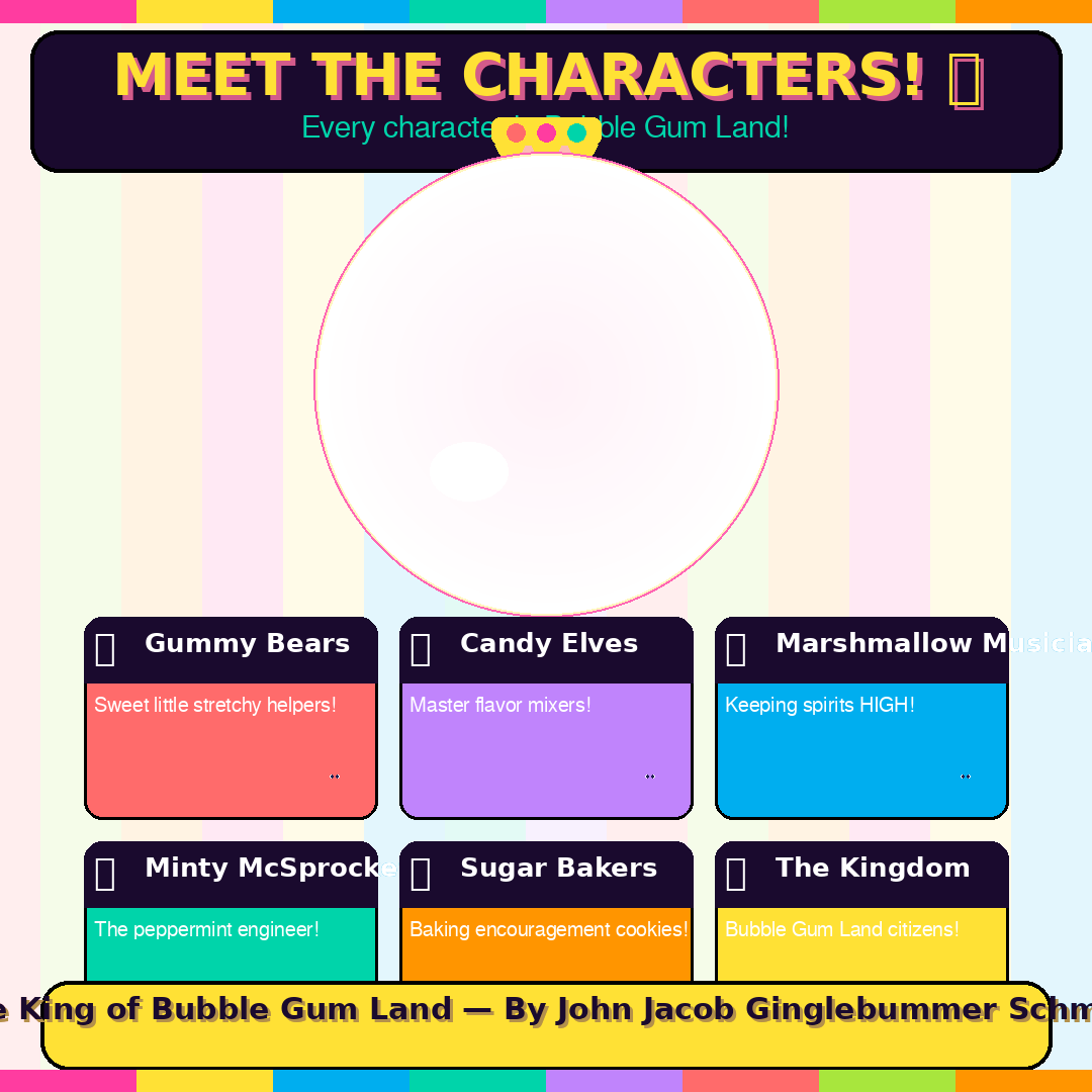 King of Bubblegum Land A Fun Adventure Through Imagination and Fantasy