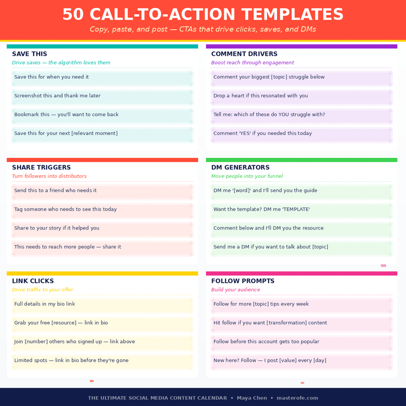 Social Media Calendar – 30/60/90 Day Content Planning System for Growth & Engagement