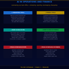 CEO Playbook – Master Leadership, Strategy & Business Growth Like a Top Executive