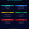 CEO Playbook – Master Leadership, Strategy & Business Growth Like a Top Executive