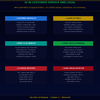CEO Playbook – Master Leadership, Strategy & Business Growth Like a Top Executive