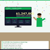 Crowdfund to Millions – The Complete Guide to Launching & Scaling Successful Crowdfunding Campaigns