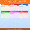 China Sourcing Mastery: The Complete Guide to Finding, Negotiating & Importing Like a Pro