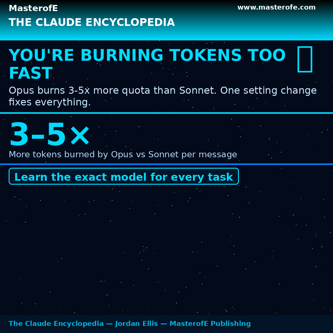 Claude AI Encyclopedia The Complete Guide to Artificial Intelligence