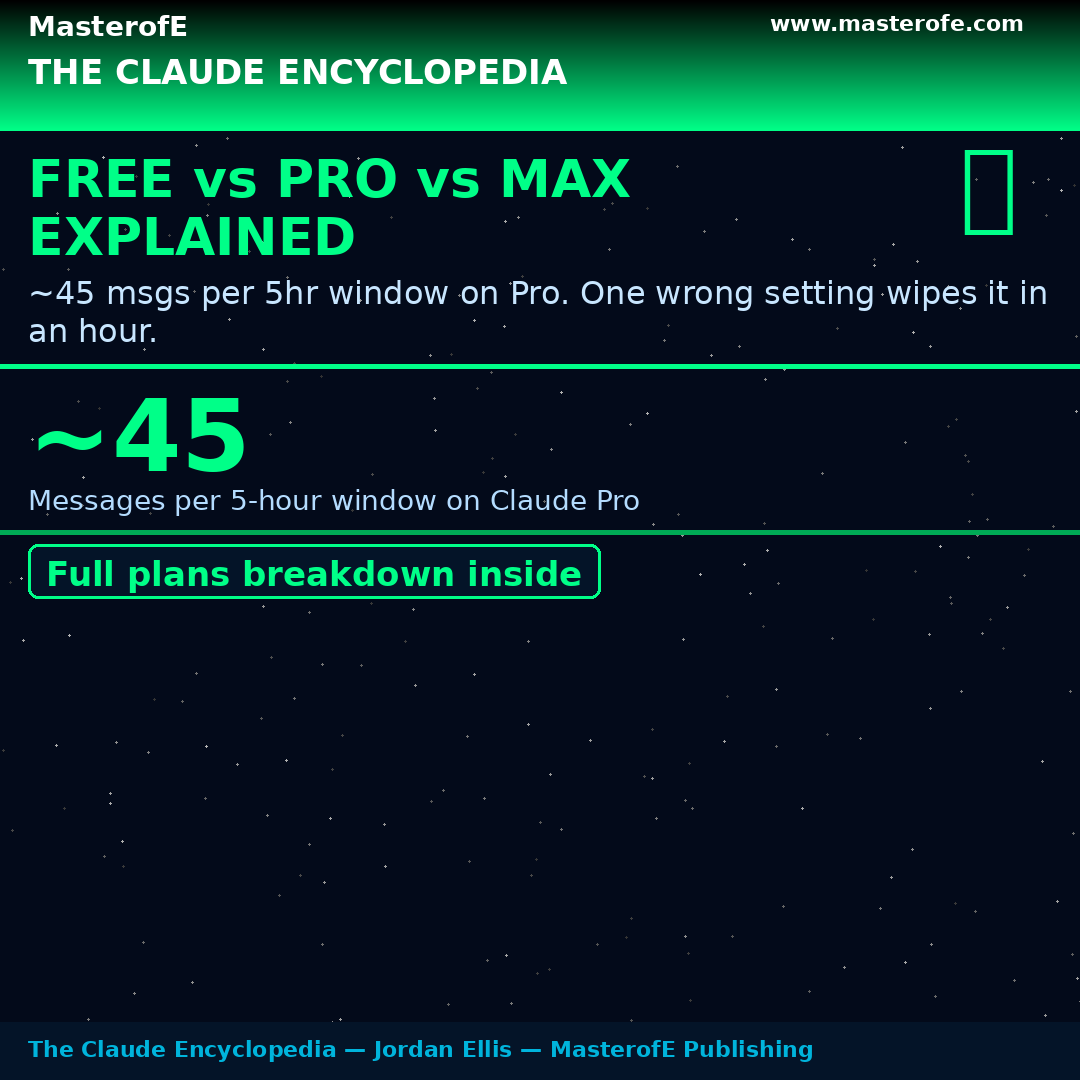 Claude AI Encyclopedia The Complete Guide to Artificial Intelligence