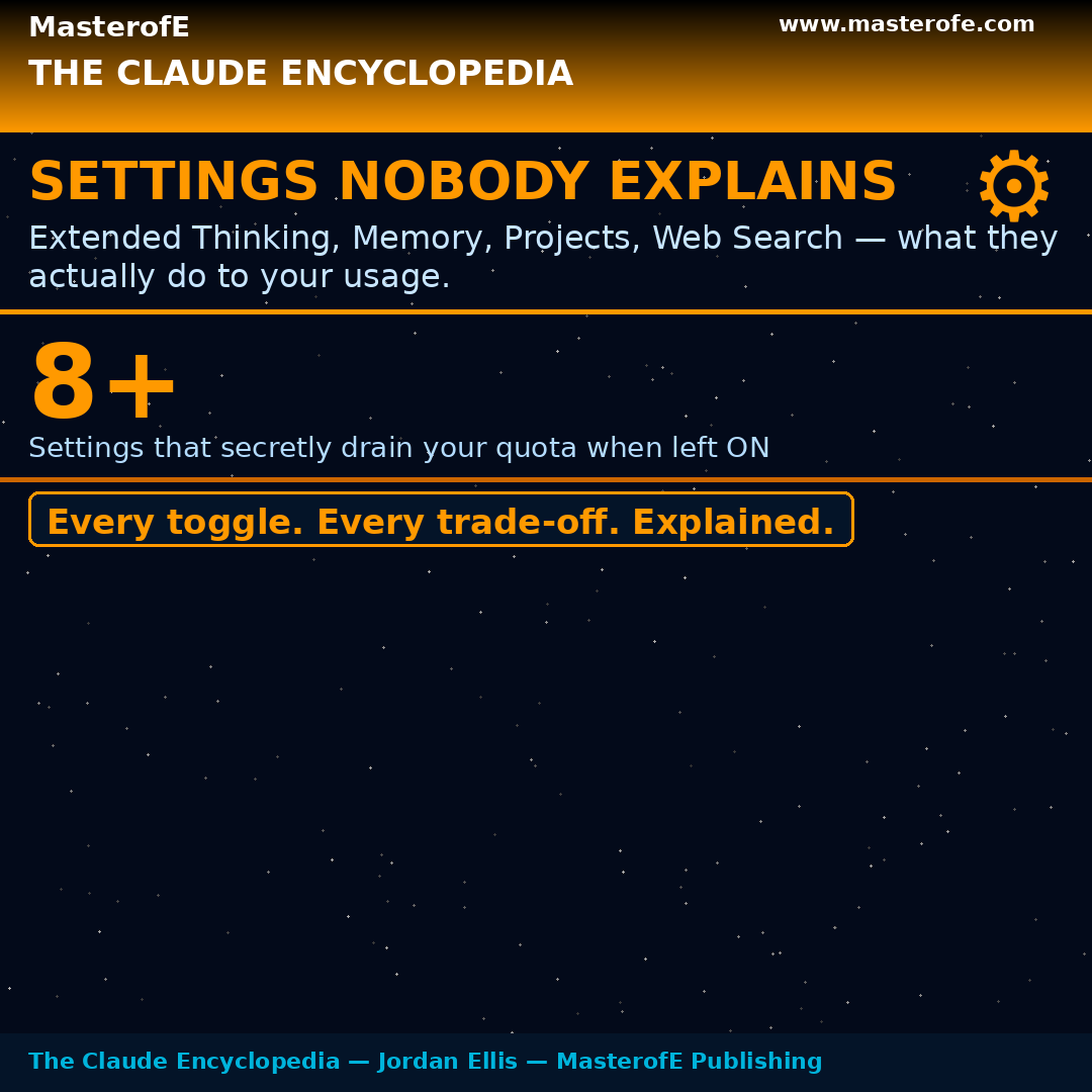 Claude AI Encyclopedia The Complete Guide to Artificial Intelligence